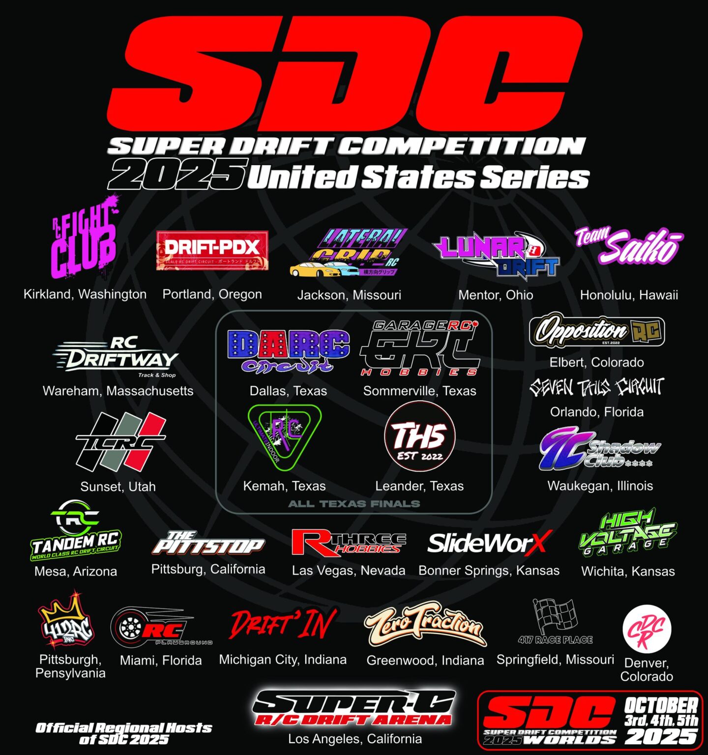 SDC 2025 Archive | SUPER-DRIFT.com